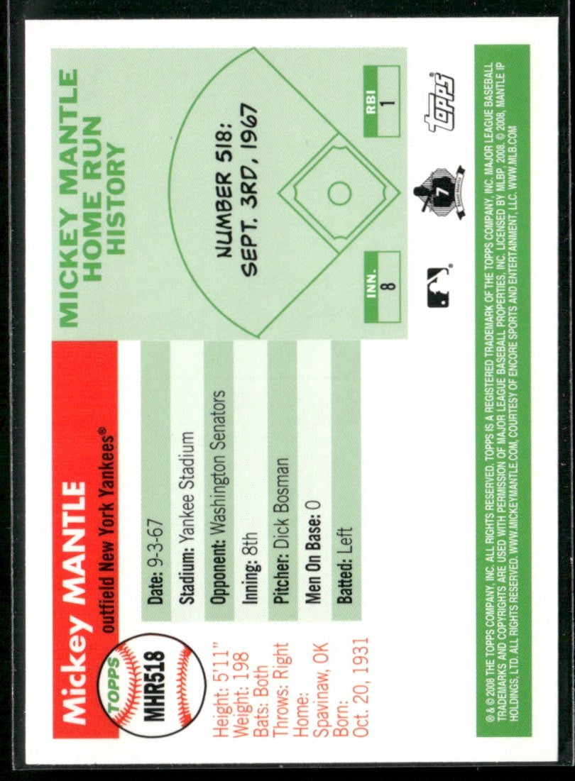 Mickey Mantle 2008 Topps Home Runs #MHR518 New York Yankees