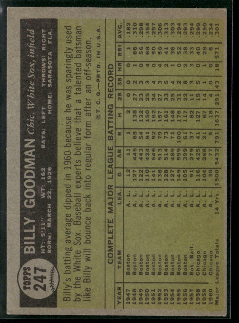 Billy Goodman 1961 Topps #247 Chicago White Sox