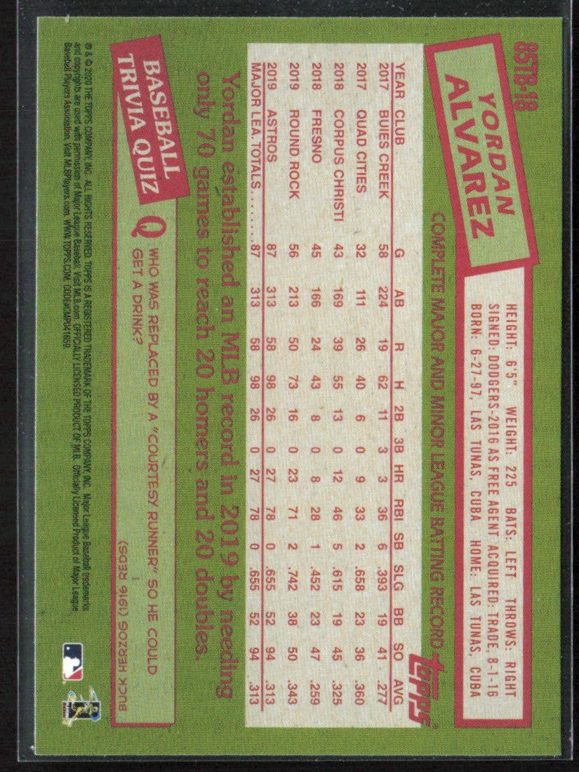 Yordan Alvarez 2020 Topps 1985 Design RC #85TB-18 Houston Astros