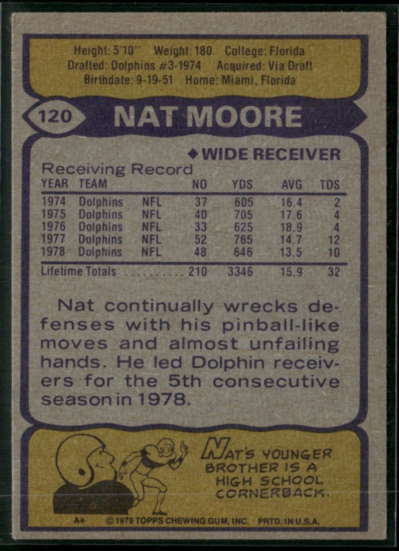 Nat Moore 1979 Topps #120 Miami Dolphins