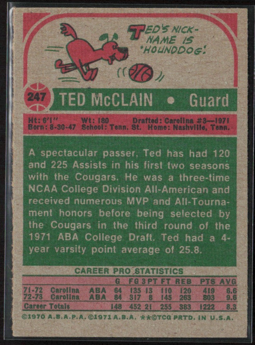 Ted McClain 1973 Topps #247 Carolina Cougars