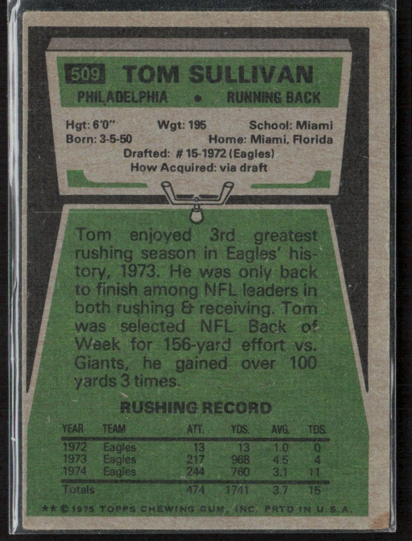 Tom Sullivan 1975 Topps RC #509 Philadelphia Eagles