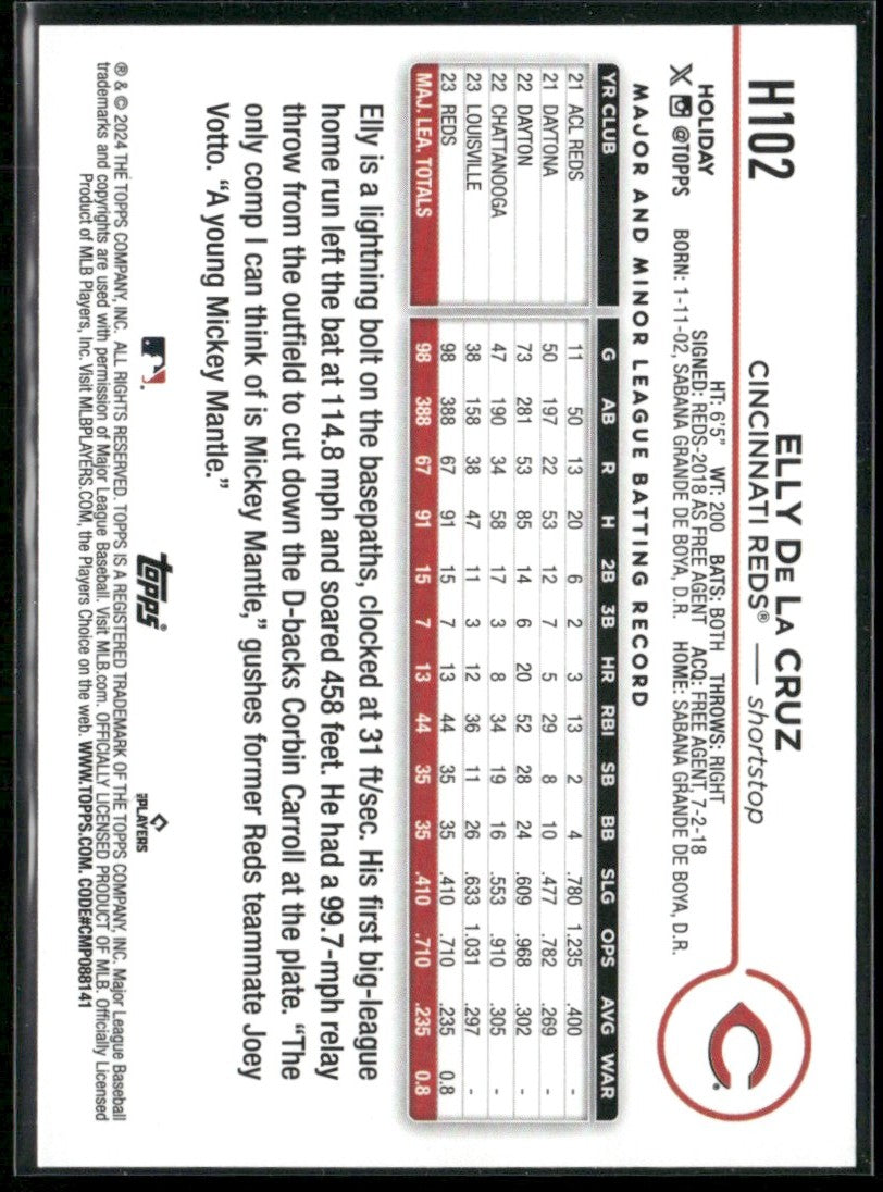 Elly De La Cruz 2024 Topps Holiday RC #H102 Cincinnati Reds