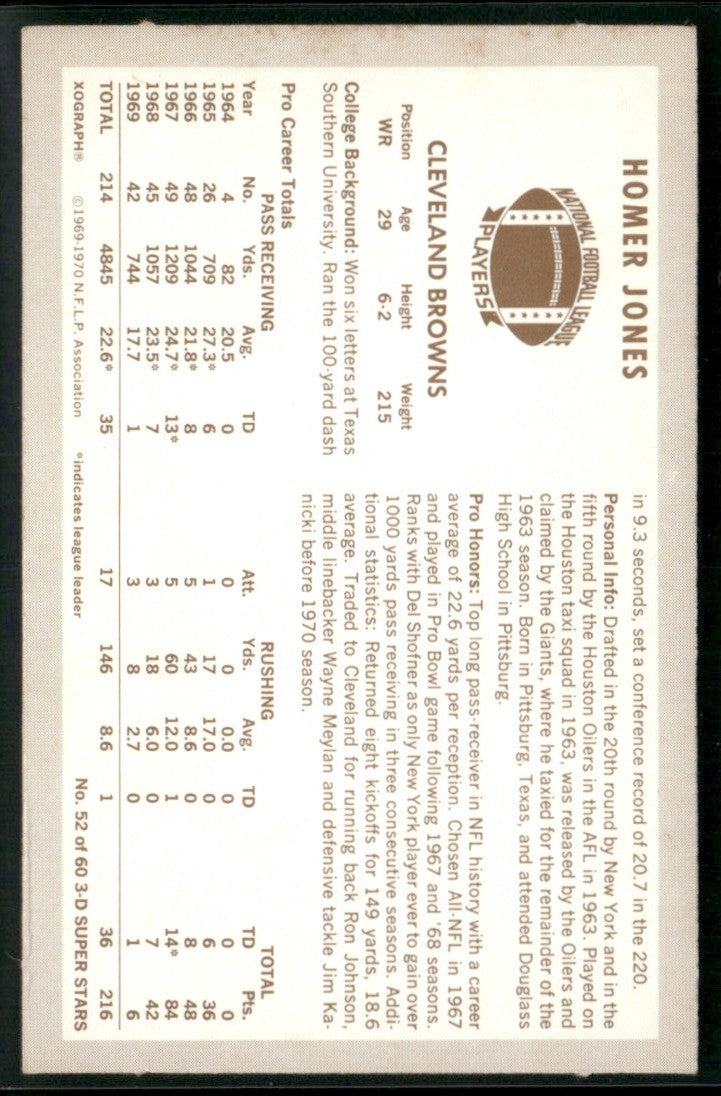 Homer Jones 1970 Kellogg's 3-D Super Stars #52 Cleveland Browns