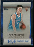 Kon Knueppel 2025 Topps Holiday Making The Nice List RC #ML-4 Charlotte Hornets