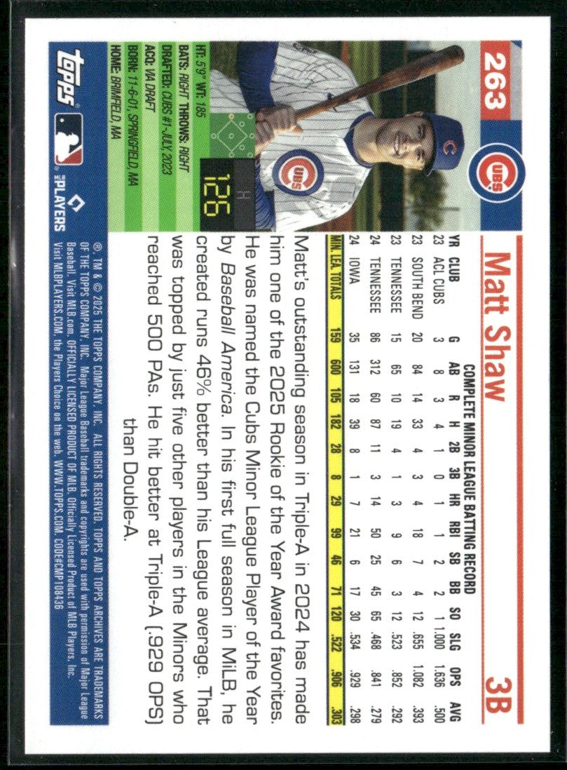 Matt Shaw 2025 Topps Archives RC #263 Chicago Cubs