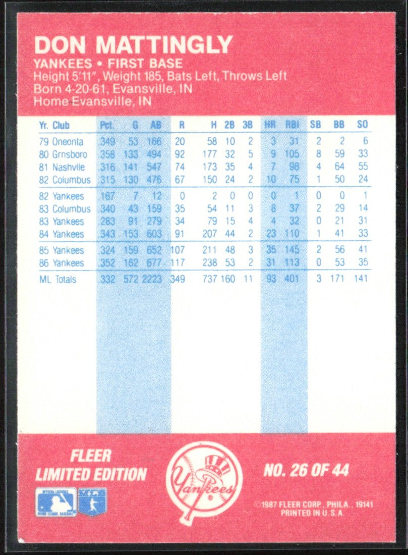 Don Mattingly 1987 Fleer Baseball All Stars #26 New York Yankees