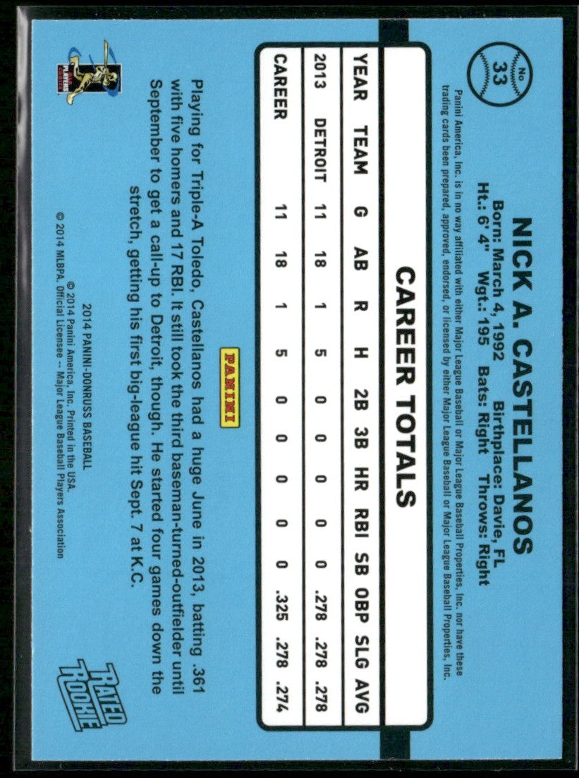 Nick Castellanos 2014 Donruss RC #33 Detroit Tigers