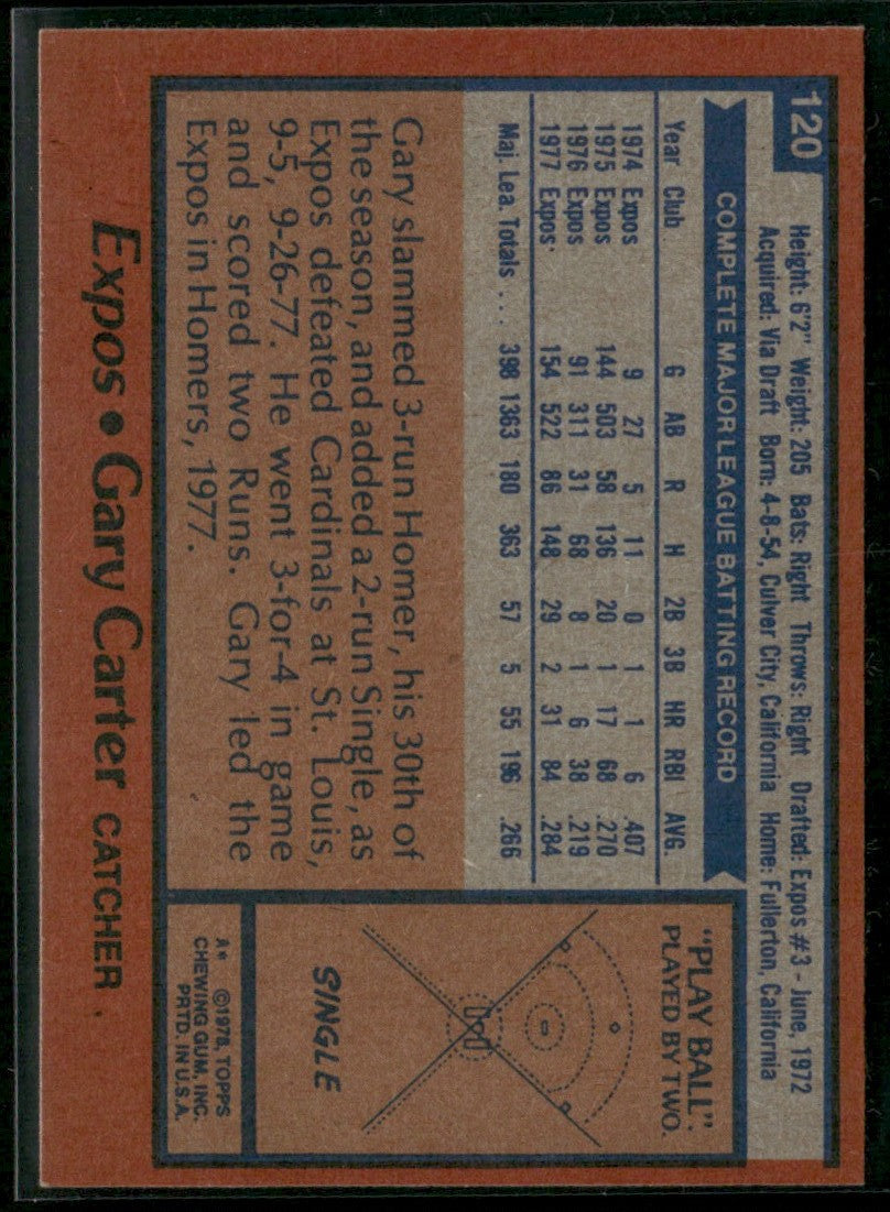 Gary Carter 1978 Topps #120 Montreal Expos