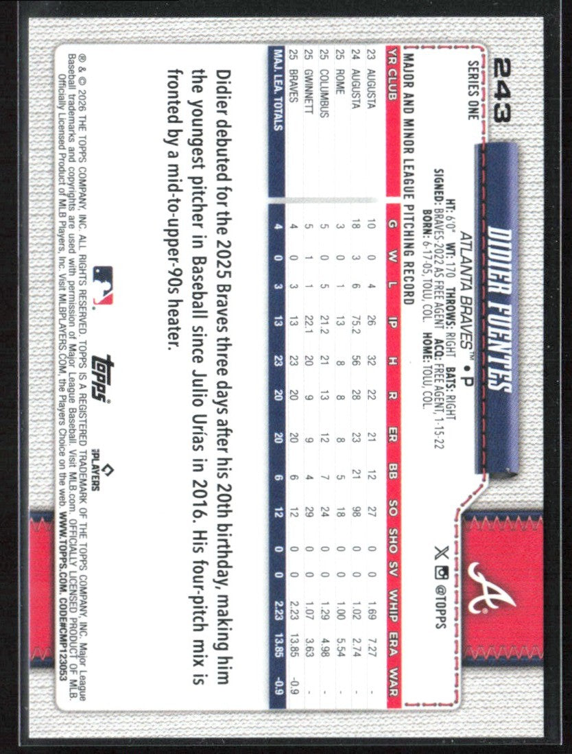Didier Fuentes 2026 Topps RC #243 Atlanta Braves