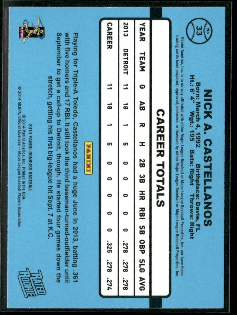 Nick Castellanos 2014 Donruss RC #33 Detroit Tigers