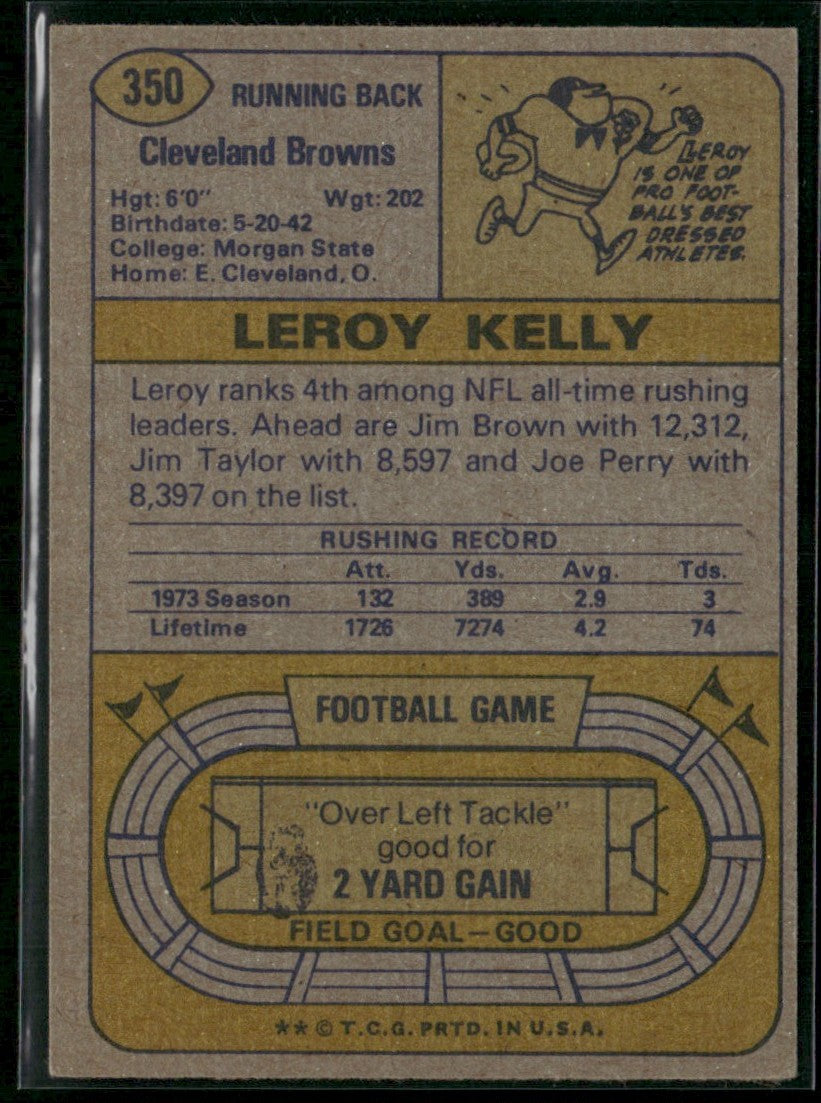 Leroy Kelly 1974 Topps #350 Cleveland Browns