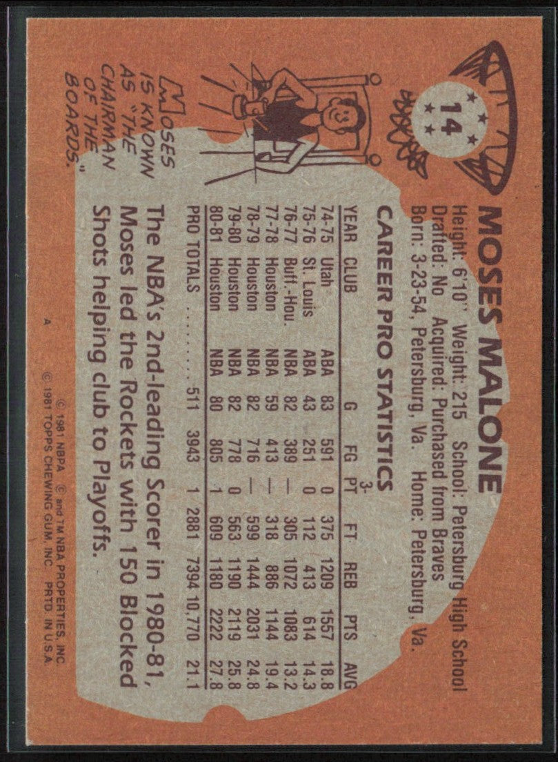 Moses Malone 1981 Topps #14 Houston Rockets