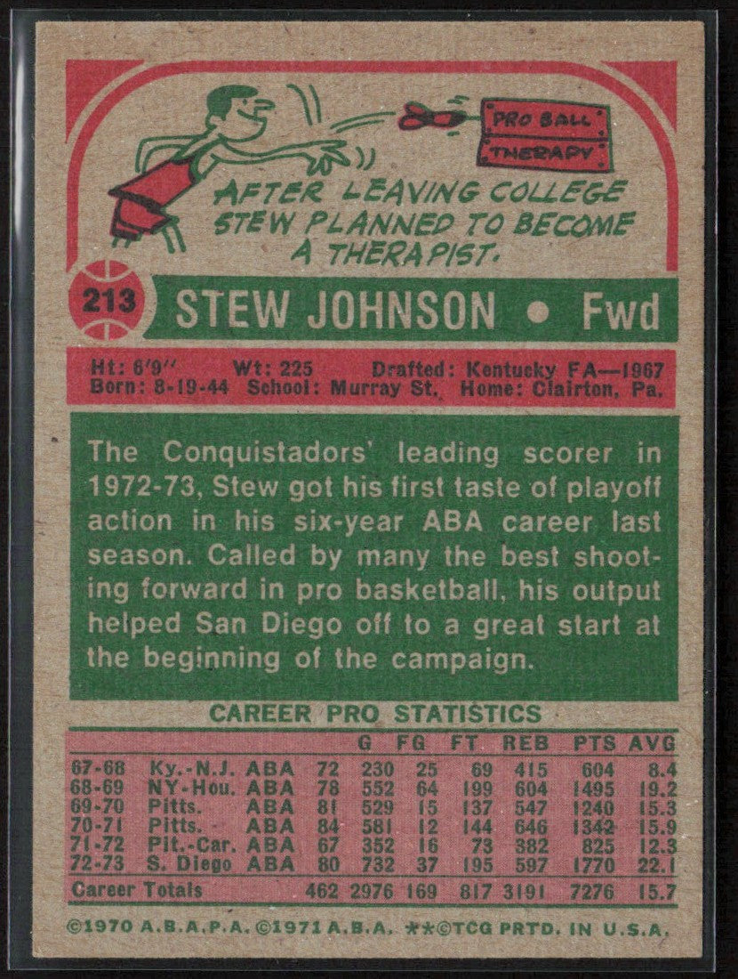Stew Johnson 1973 Topps #213 San Diego Conquistadors