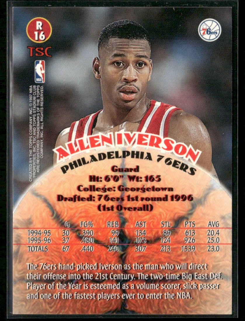 Allen Iverson 1996 Topps Stadium Club #R16 Philadelphia 76ers