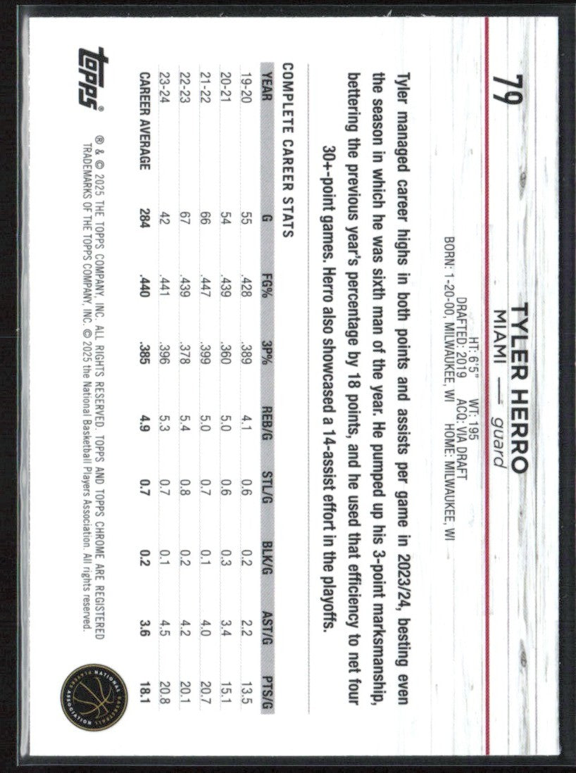 Tyler Herro 2024 Topps Chrome Magenta Speckle Refractor /350 #79 Miami Heat