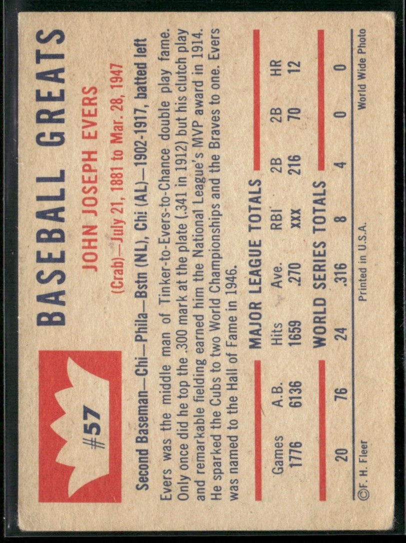 Johnny Evers 1960 Fleer Baseball Greats #57 Chicago Cubs