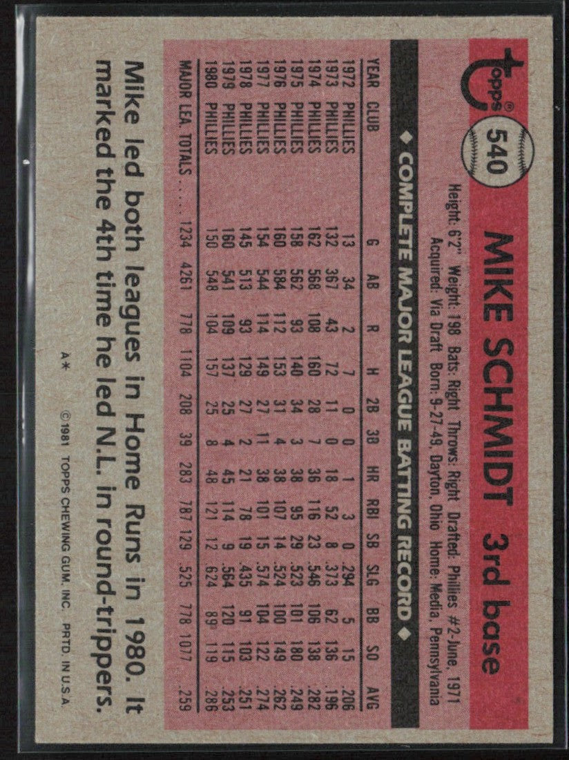 Mike Schmidt 1981 Topps #540 Philadelphia Phillies