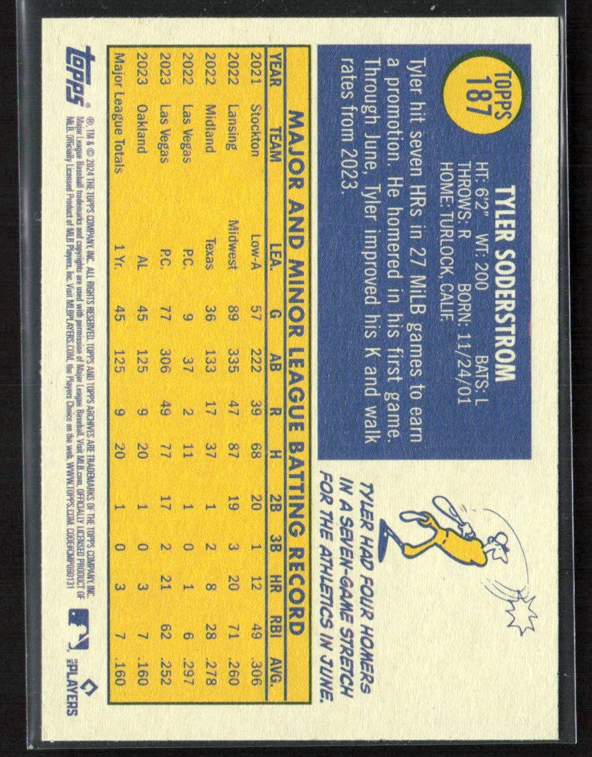 Tyler Soderstrom 2024 Topps Archives 1970 Design RC #187 Oakland Athletics