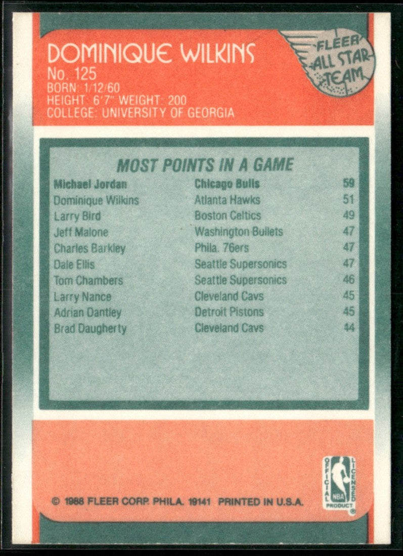 Dominique Wilkins 1988 Fleer All Star Team #125 Atlanta Hawks