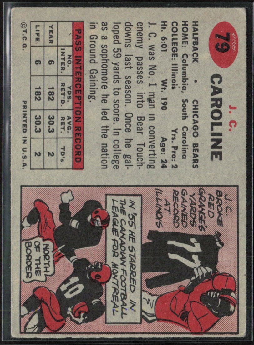 J.C. Caroline 1957 Topps #79 Chicago Bears
