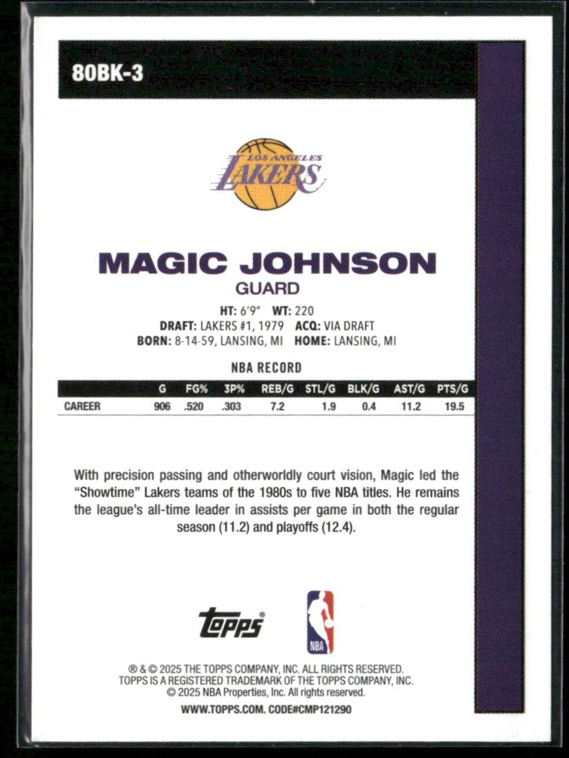 Magic Johnson 2025 Topps 45th Anniversary #80BK-3 Los Angeles Lakers