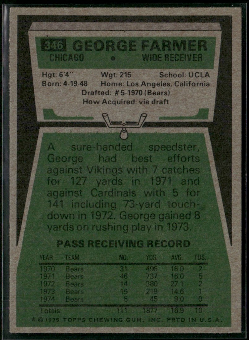 George Farmer 1975 Topps #346 Chicago Bears