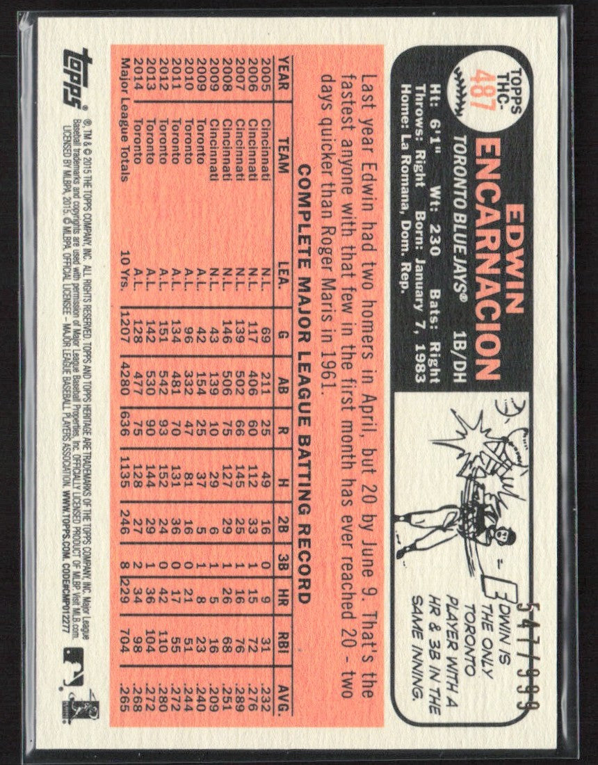 Edwin Encarnacion 2015 Topps Heritage Chrome /999 #THC-487 Toronto Blue Jays