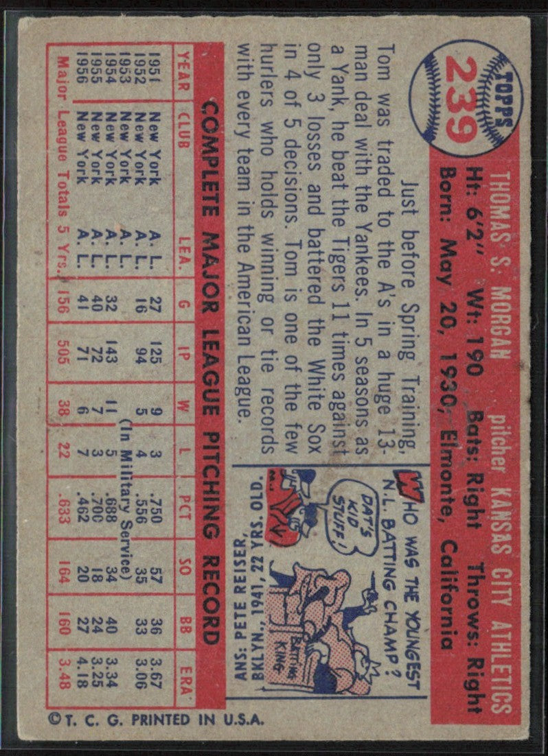 Tom Morgan 1957 Topps #239 Kansas City Athletics