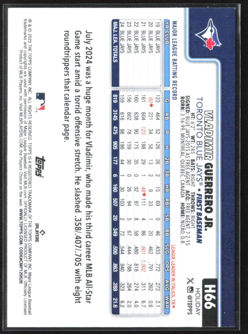 Vladimir Guerrero . 2025 Topps Holiday Gold Holiday Lights #H66 Toronto Jays