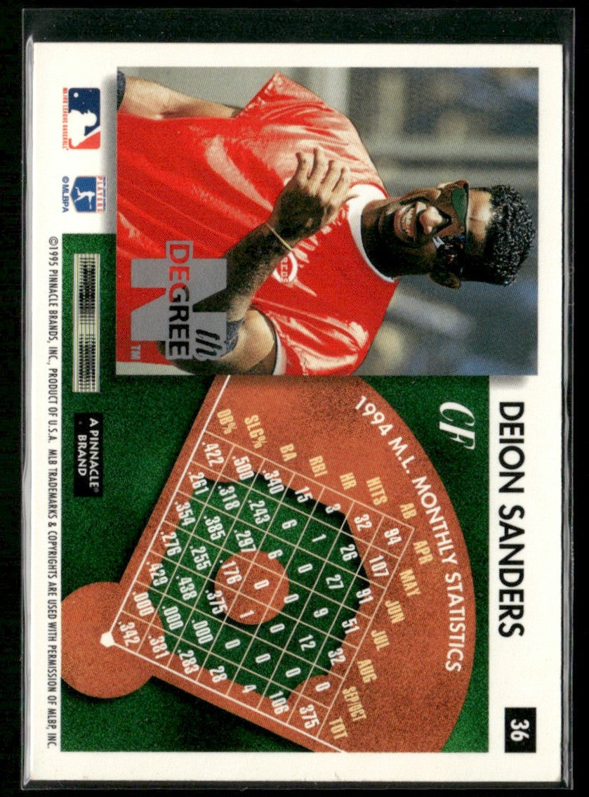Deion Sanders 1995 Score Summit Edition Nth Degree #36 Cincinnati Reds