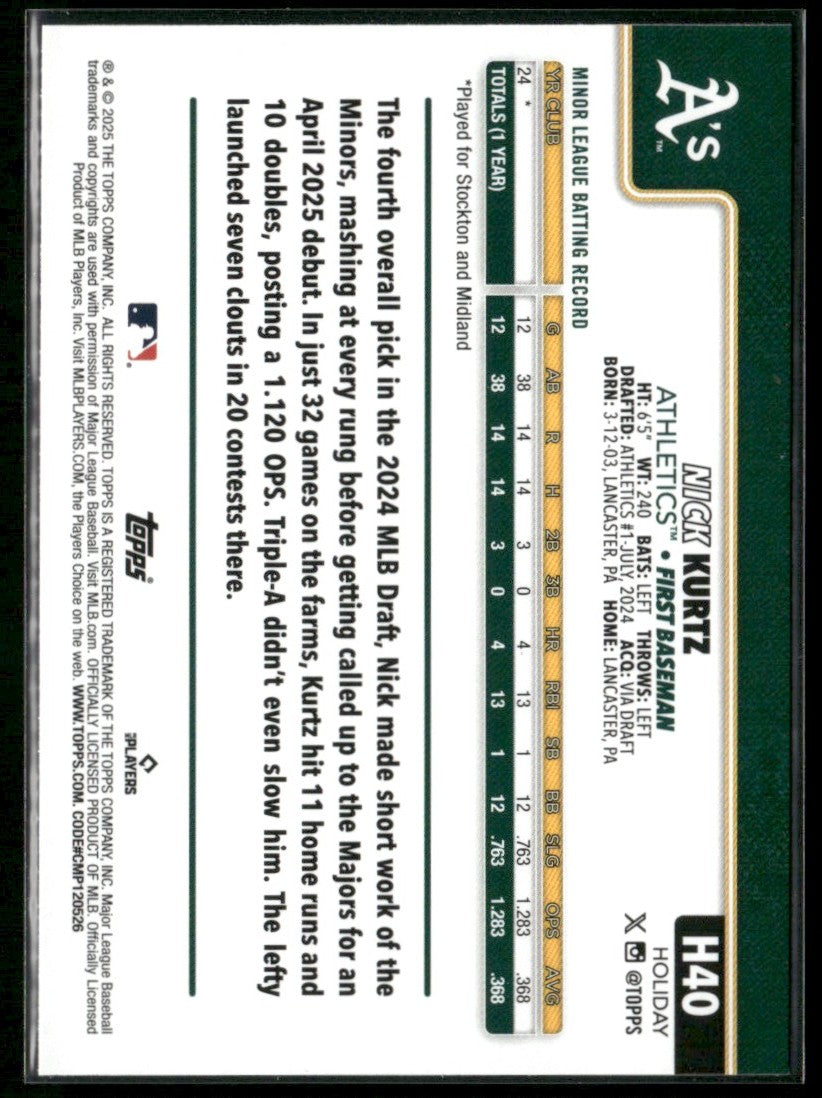 Nick Kurtz 2025 Topps Holiday RC #H40 Athletics