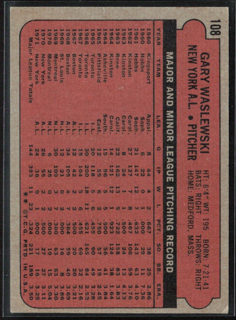 Gary Waslewski 1972 Topps #108 New York Yankees