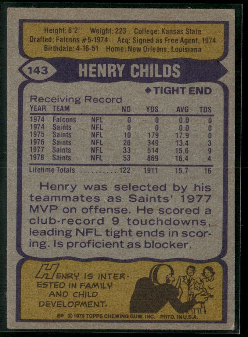Henry Childs 1979 Topps #143 New Orleans Saints