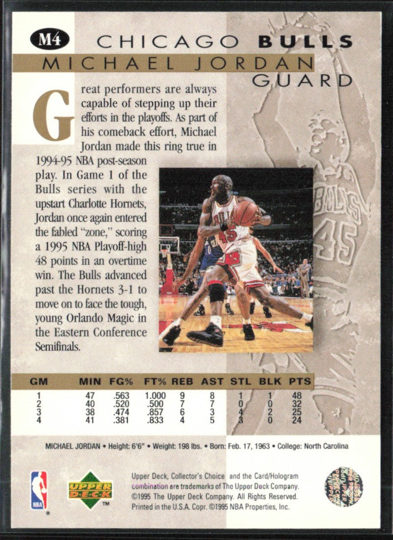 Michael Jordan 1995 Collector's Choice He's Back #M4 Chicago Bulls