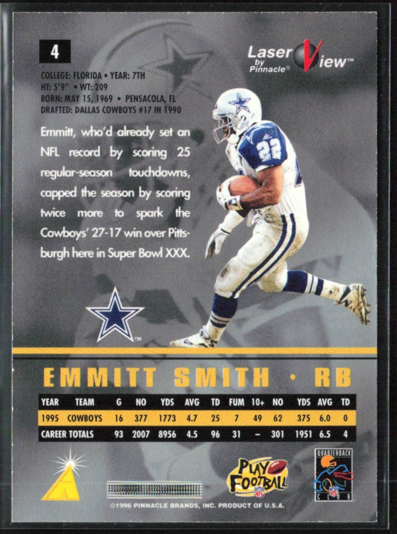 Emmitt Smith 1996 Pinnacle Laser View #4 Dallas Cowboys