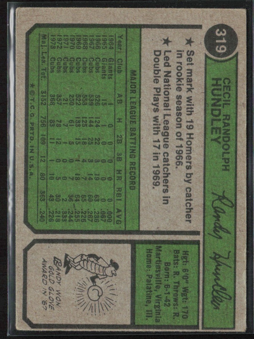 Randy Hundley 1974 Topps #319 Chicago Cubs