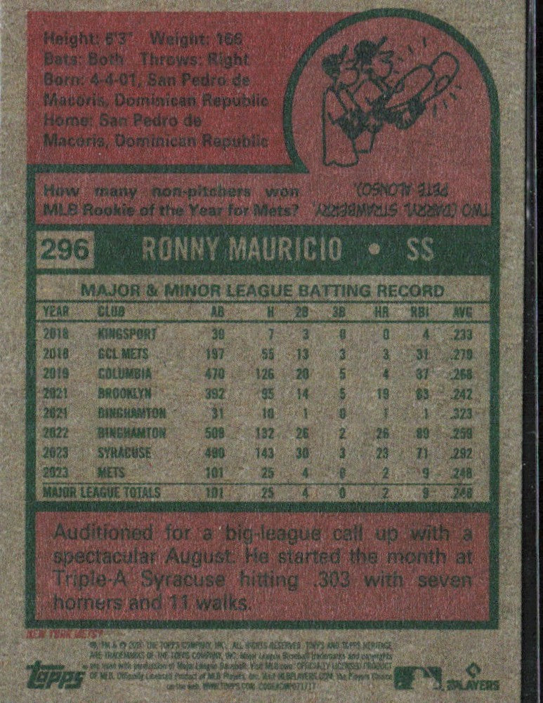 Ronny Mauricio 2024 Topps Heritage RC #296 New York Mets