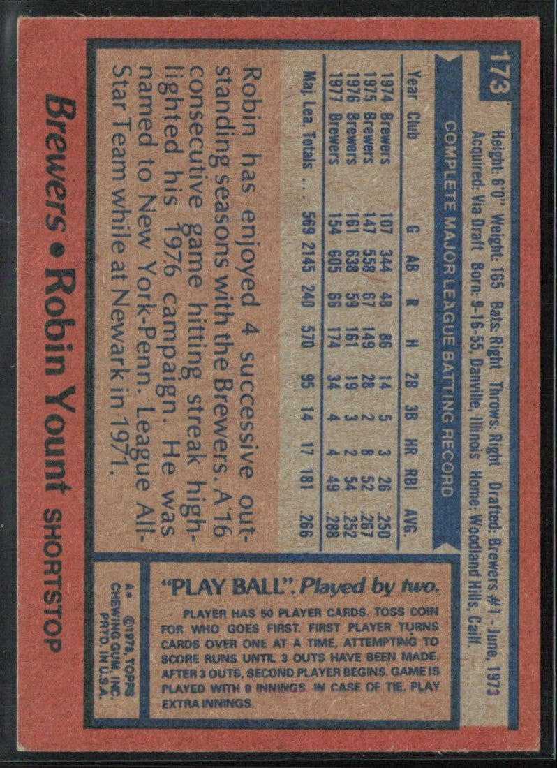 Robin Yount 1978 Topps #173 Milwaukee Brewers
