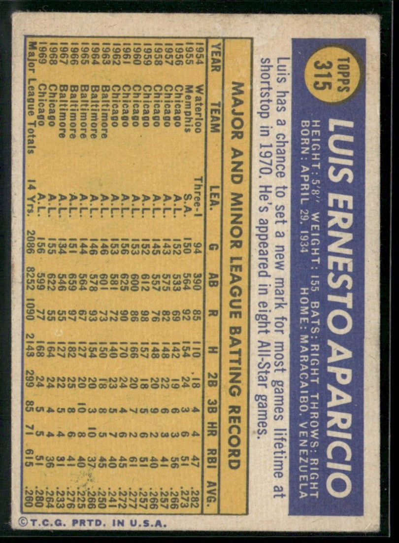 Luis Aparicio 1970 Topps #315 Chicago White Sox