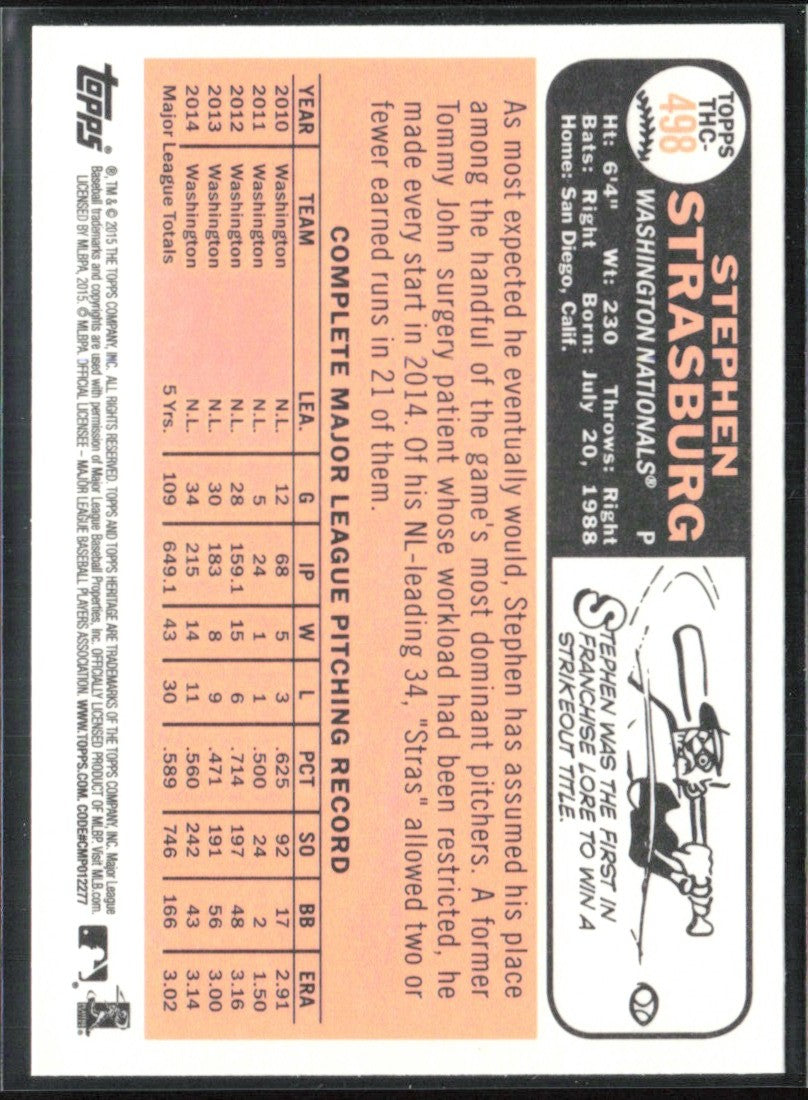 Stephen Strasburg 2015 Topps Heritage Retail Foil #THC-498 Washington Nationals