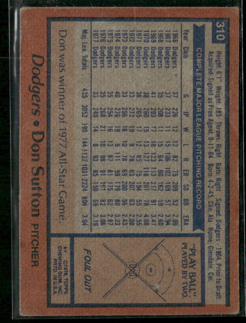 Don Sutton 1978 Topps #310 Los Angeles Dodgers