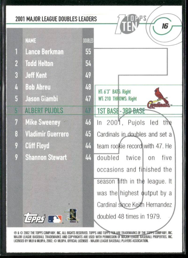 Albert Pujols 2002 Topps Ten #16 St. Louis Cardinals