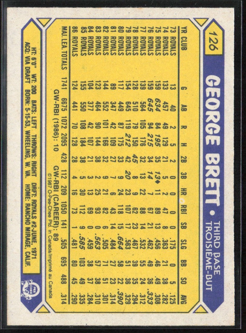 George Brett 1987 O-Pee-Chee #126 Kansas City Royals