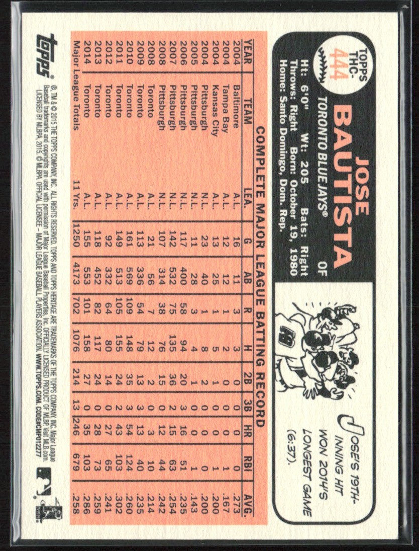 Jose Bautista 2015 Topps Heritage Chrome Purple Refractor #THC-444