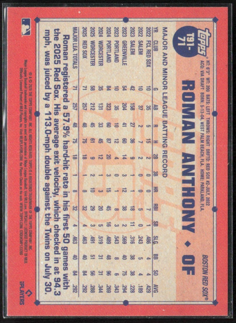 Roman Anthony 2026 Topps 1991 Design RC #T91-71 Boston Red Sox