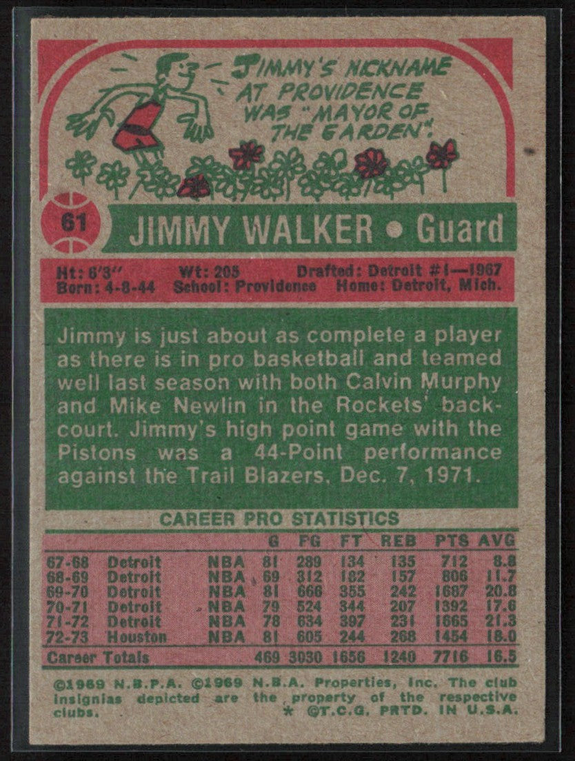 Jimmy Walker 1973 Topps #61 Houston Rockets