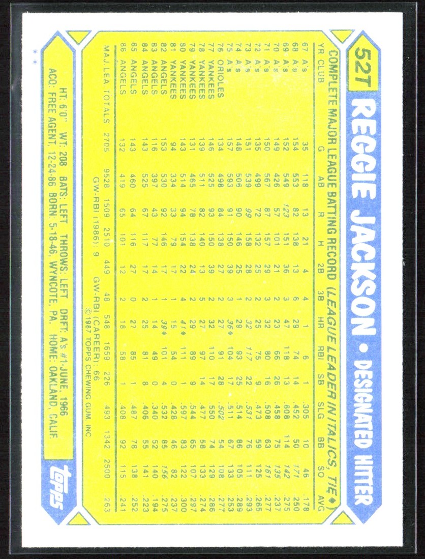 Reggie Jackson 1987 Topps Traded #52T Oakland Athletics