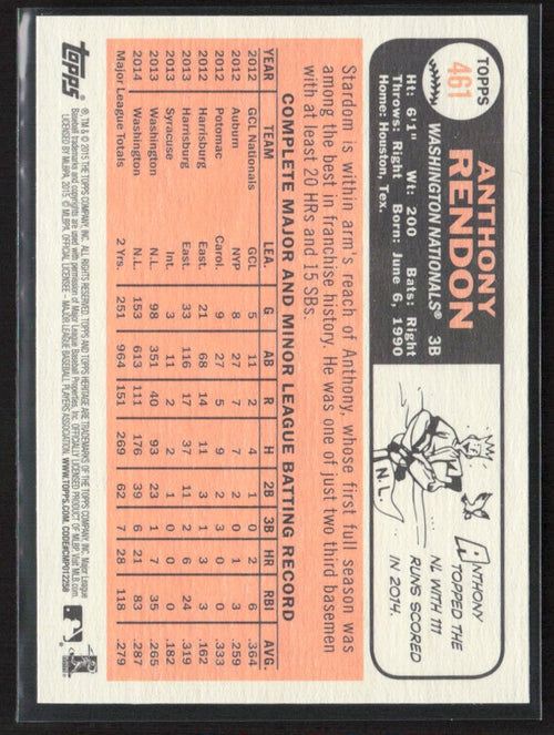 Anthony Rendon 2015 Topps Heritage SP #461 Washington Nationals