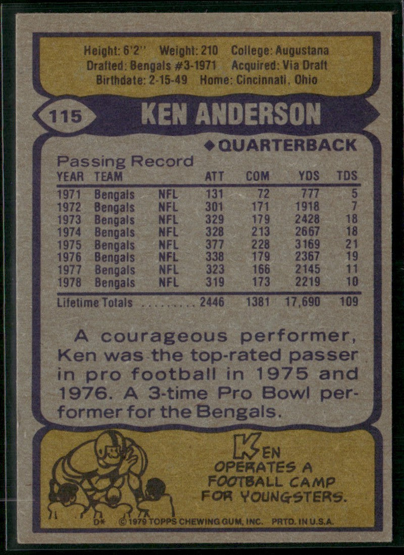 Ken Anderson 1979 Topps #115 Cincinnati Bengals